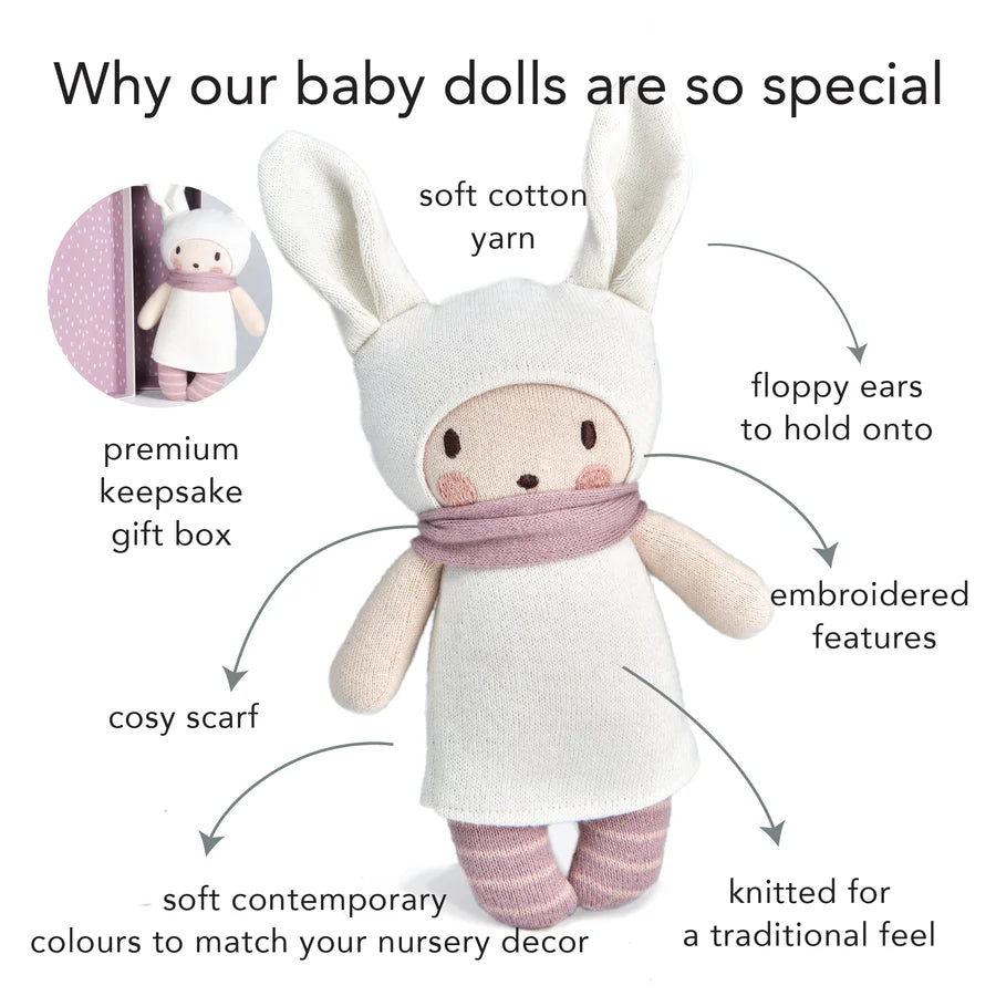 Baby doll with features highlighted on a white background